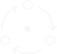 centralized process@3x-3